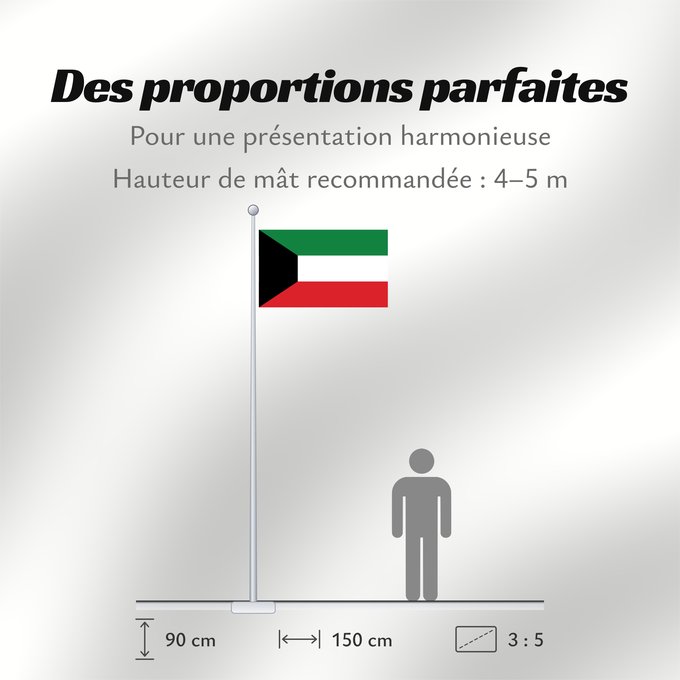 Proportions du drapeau : Kuwait	Koweït	Kuwaitlabel QS Les