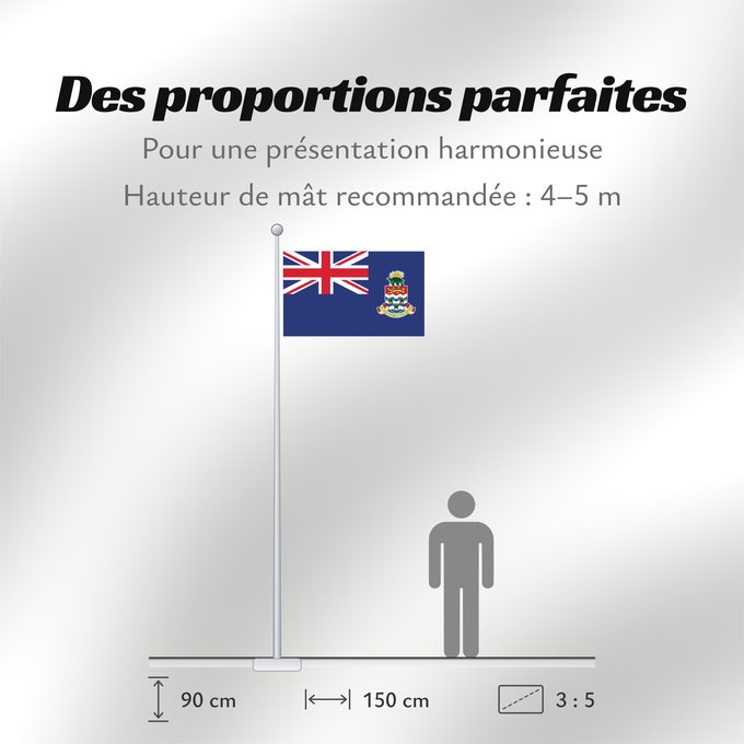 Proportions du drapeau : Cayman Islands Government Ensign of the Cayman Islands Îles Caïmans Islas Caimán Kaimaninseln Isole Cayman דגל איי קיימן Государственный морской флаг Каймановых островов