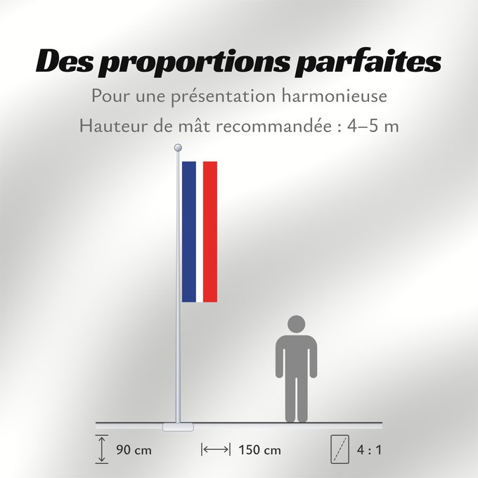 Proportions du drapeau : Schaan Liechtenstein-1 Schaan municipality Schaan Gemeinde Schaan