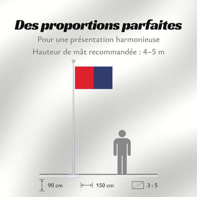 Proportions du drapeau : Liechtenstein 1852–1921 Liechtenstein (1852–1921) Liechtensteins 1852-1921