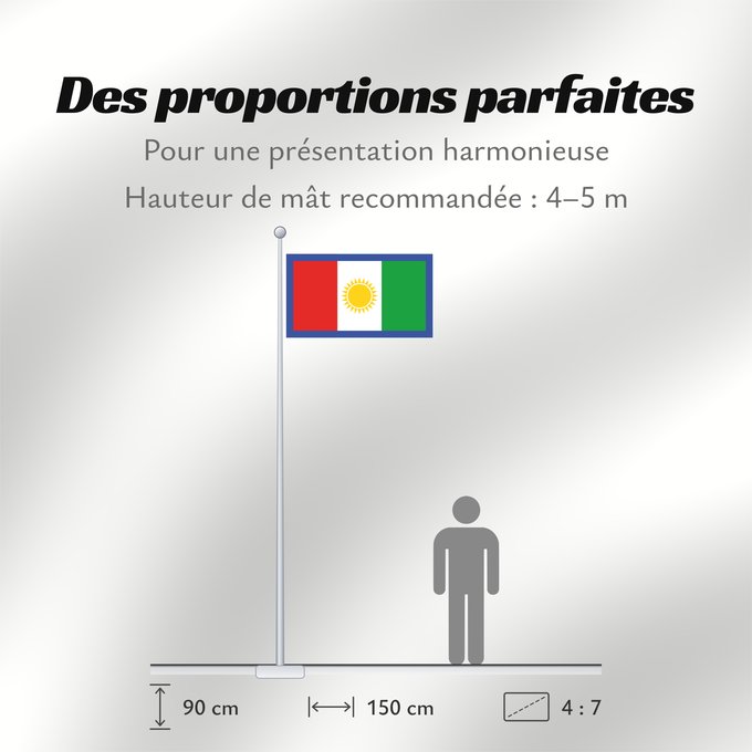Proportions du drapeau : Northern Province	Northern Province of Sri Lanka	Province du Nord	Provincia del Norte	Nordprovinz	Provincia del Nord
