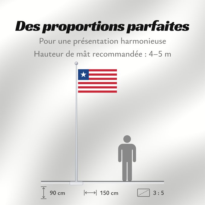 Proportions du drapeau : Liberia Libérie پرچم لیبریا Liberian Liberiei Liberije