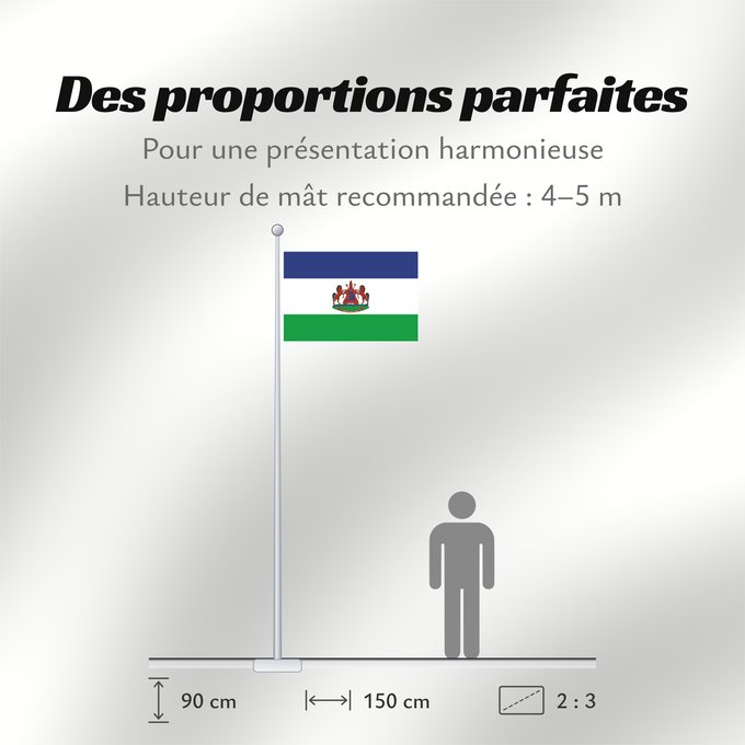 Proportions du drapeau : Royal Standard of Lesotho Royal Standard of Lesotho from October 4, 2006 Étendard Royal du Lesotho (4 octobre 2006) Estandarte Real de Lesoto (4 de octubre de 2006) Königsstandarte von Lesotho (4. Oktober 2006) Stendardo Reale del Lesotho (4 ottobre 2006)