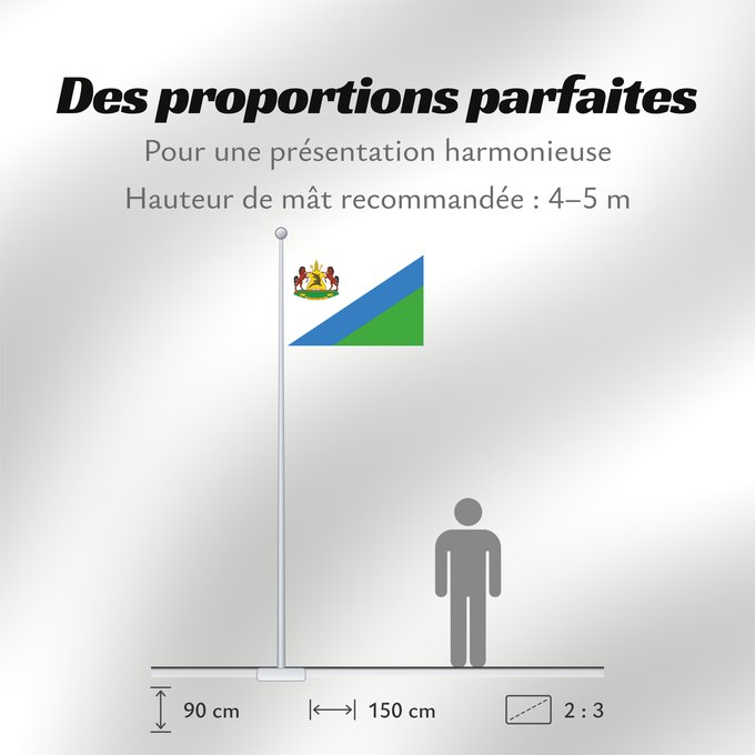 Proportions du drapeau : Royal Standard of Lesotho  1987–2006	Royal Standard of Lesotho between 1987 - 2006	Étendard Royal du Lesotho (1987–2006)	Estandarte Real de Lesoto (1987–2006)	Königsstandarte von Lesotho (1987–2006)	Stendardo Reale del Lesotho (1987–2006)