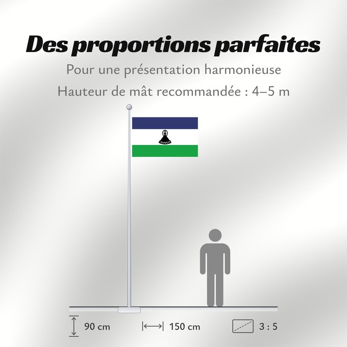 Proportions du drapeau : Lesotho	Lesoto	Lesothos	Lesota	Seboko ye Lesotho