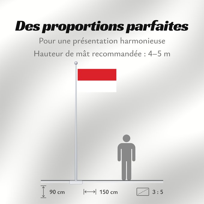 Proportions du drapeau : Monaco Mónaco Monako Сцяг Манака Monacos پرچم موناکو Bandêa de Mu̍negu Monaka Прапор Монако