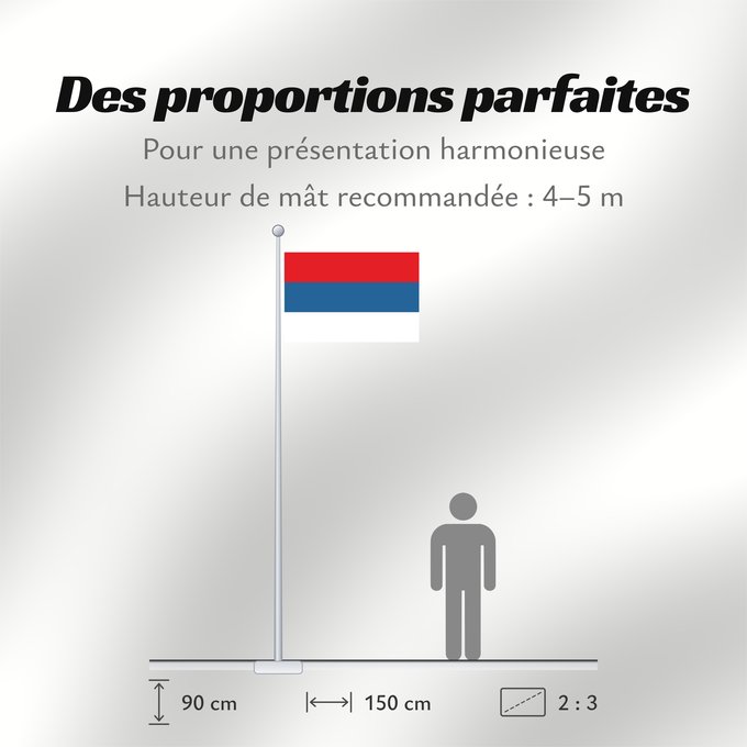 Proportions du drapeau : Montenegro  people s flag until 1905 Constitution	Montenegro (people's flag until 1905 Constitution)	Monténégro (drapeau du peuple jusqu'à la Constitution de 1905)	Montenegro (bandera popular hasta la Constitución de 1905)	Montenegro (Volksflagge bis zur 