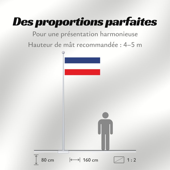 Proportions du drapeau : Serbia and Montenegro 2003–2006 Serbia and Montenegro Srbije i Crne Gore Սերբիա և Չեռնոգորիա Знаме на Србија и Црна Гора Флаг Сербии и Черногории Застава Србије и Црне Горе Srbije in Črne gore Konfederata Serbia dhe Mali i Zi Прапор Сербії та Чорногорії