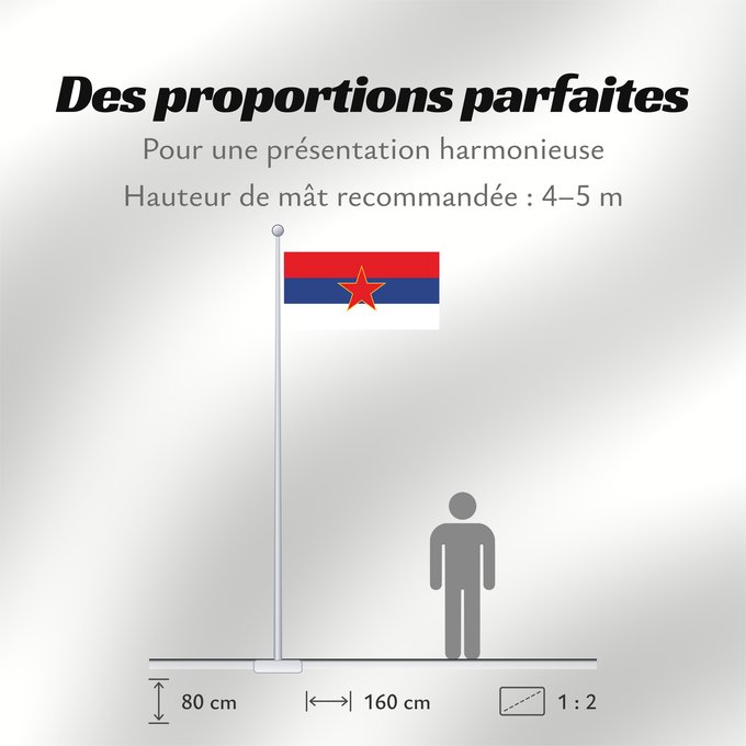 Proportions du drapeau : SR Montenegro	Socialist Republic of Montenegro in the Socialist Federal Republic of Yugoslavia  SFRY