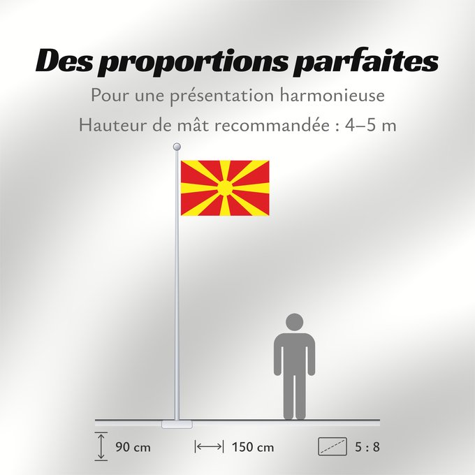 Proportions du drapeau : Macedonia - initial design The initial design of the Macedonian flag as seen during Miroslav Grčev s exhibition Macédoine (conception initiale) Macedonia (diseño inicial) Mazedonien (Entwurf) Macedonia (design iniziale) Првичниот дизајн за македонското зн