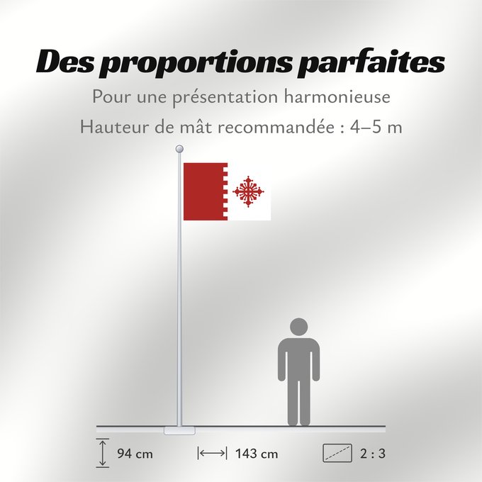 Proportions du drapeau : Radoviš Municipality	Radoviš Municipality, Macedonia	Municipalité de Radoviš	Municipio de Radoviš	Gemeinde Radoviš	Comune di Radoviš	Грб на Општина Радовиш