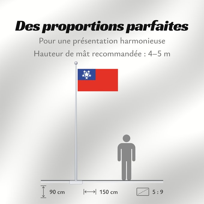 Proportions du drapeau : Burma  1948–1974	Myanmar  Burma  from  1948–1974	Birmanie  1948–1974	Birmania (1948–1974)	Myanmar	Birmania  1948–1974	Mianmar  1948–1974	মায়ানমারের জাতীয় পতাকা	মায়ানমারর ফিরালহান  1948–1974	Σημαία της Μιανμάρ  1948–1974	Mjanmao  1948–1974	म्यान्मार का 