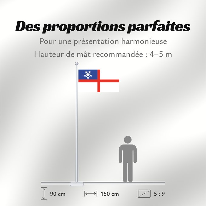 Proportions du drapeau : Naval Ensign of Burma 1948-1974
