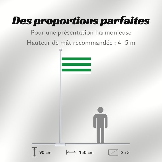 Proportions du drapeau : Ghaxaq	Ħal Għaxaq, Malta