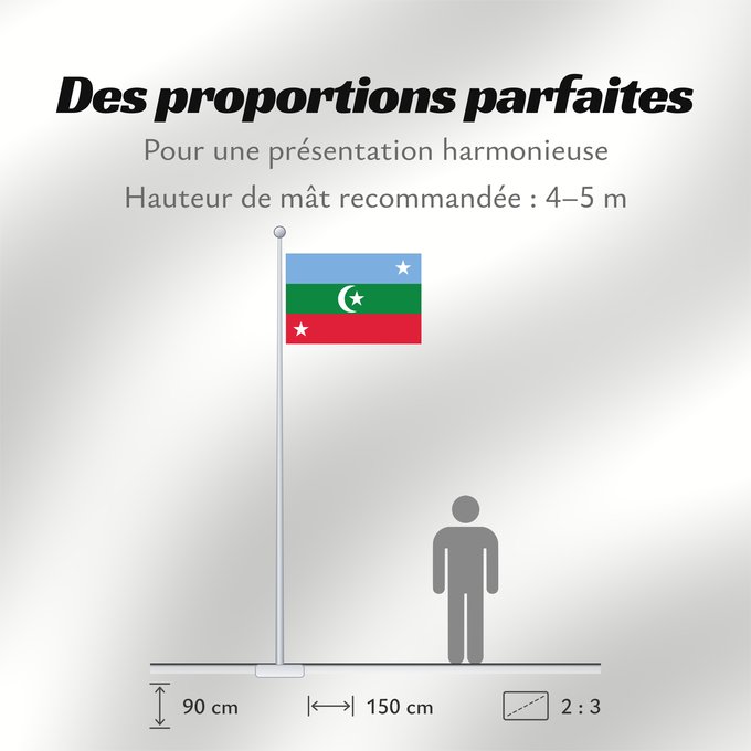 Proportions du drapeau : United Suvadive Republic	République unie des Suvadives	República Unida de Suvadiva	Vereinigte Suvadiven-Republik	Repubblica Unita delle Suvadive	އެކުވެރި ސުވައިދީބު ޖުމްހޫރިއްޔާގެ ދިދަ