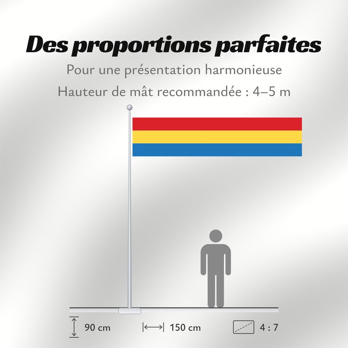 Proportions du drapeau : Aguascalientes	Aquarum Caldarum	Īpān Aguascalientes