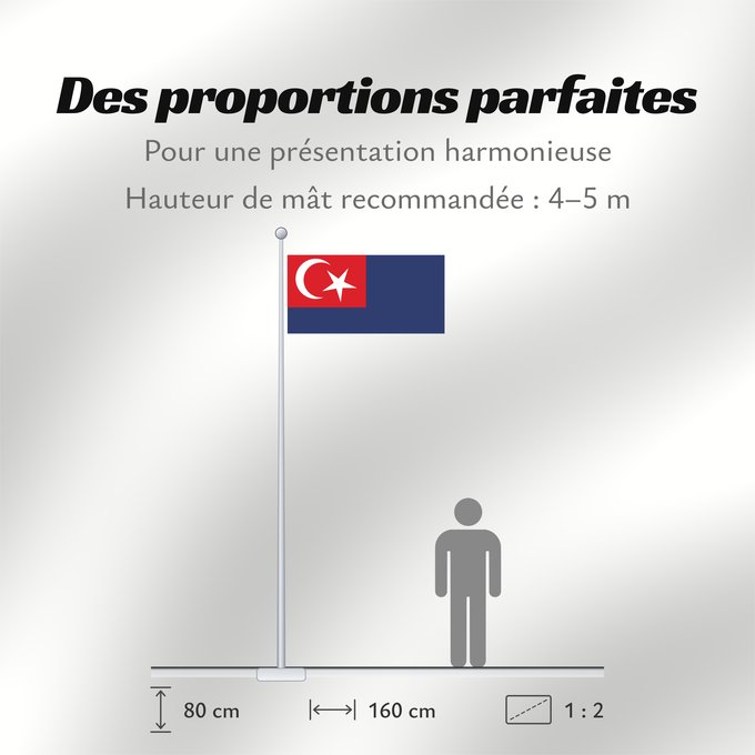 Proportions du drapeau : Johor Malaysian state Johor Johor o Johore