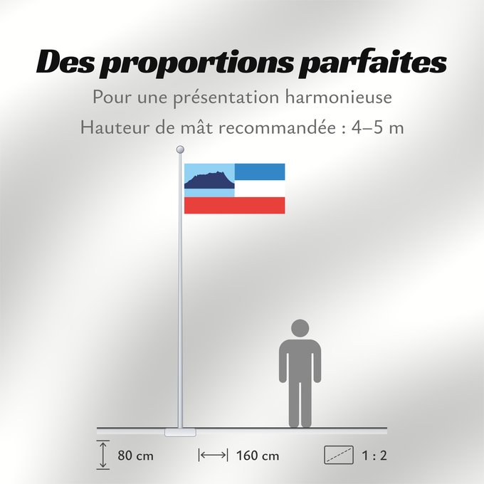 Proportions du drapeau : Sabah	Sabah 	Malaysian state Sabah