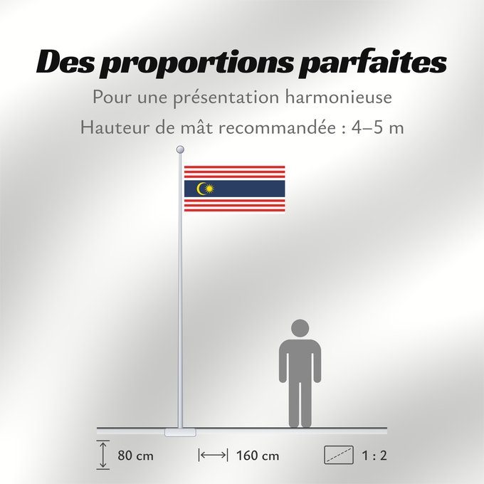 Proportions du drapeau : Kuala Lumpur, Malaysia	Kuala Lumpur	Kuala Lumpur, Federal Territory, in Malaysia