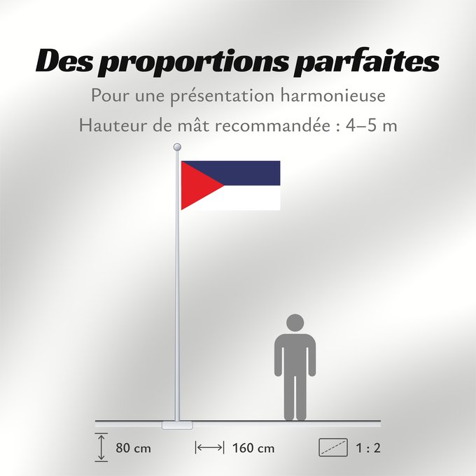 Proportions du drapeau : Sabah  1982-1988	Sabah  1 January 1982 - 16 September 1988	Sabah (1982-1988)