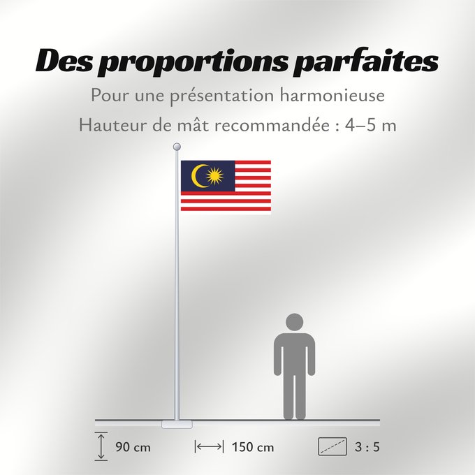 Proportions du drapeau : Malaysia	Malaysia – Jalur Gemilang  Stripes of Glory	Malaisie	Malasia	علم ماليزيا	Malaysia / بنديرا مليسيا	Malajzio	Malaisia lipp	Watawat ng Malaysia	​Mâ-lòi-sî-â koet-khì	馬来西亜の国旗	ទង់ជាតិម៉ាឡេស៊ី	Malaysi	ທຸງຊາດມາເລເຊຍ	​馬來西亞之國旗	Malaysia – Jalur Gemilang / 