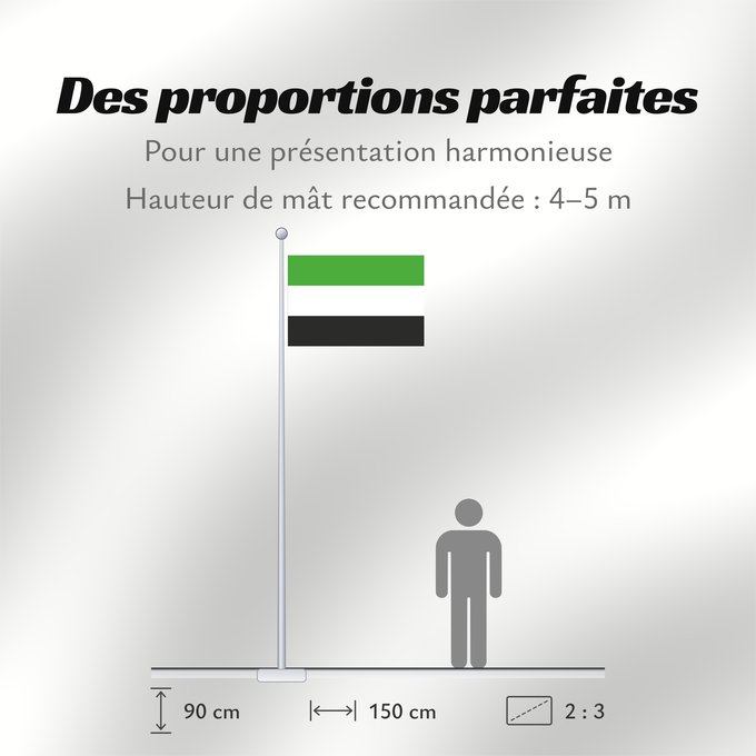 Proportions du drapeau : Hereroland Hereroland (former homeland) Hereroland (ancien territoire) Hereroland (antiguo territorio) Hereroland (ehemaliges Homeland) Hereroland (ex territorio)