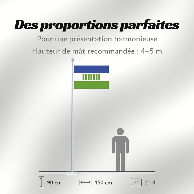 Proportions du drapeau : Ovamboland	L Ovamboland