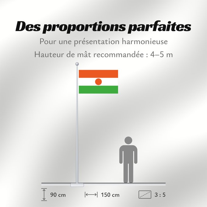 Proportions du drapeau : Niger Niger 7 6 Níger Niger breedte-hoogteverhouding 7 6 Флаг Нігера 7 6 Niĝero 7 6 Nigerin lippu 7 6 Флаг Нигера 7 6 Nigra 7 6