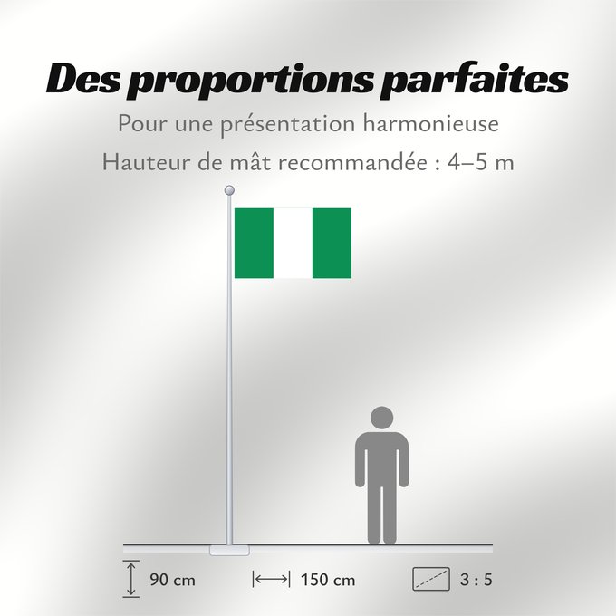 Proportions du drapeau : Nigeria	Nigéria	علم نيجيريا	Niĝerio	Okoloto nke Naigeria	Nijeri	Nigerije	Државна застава Нигерије	Àsìá ilẹ́ Naijiria