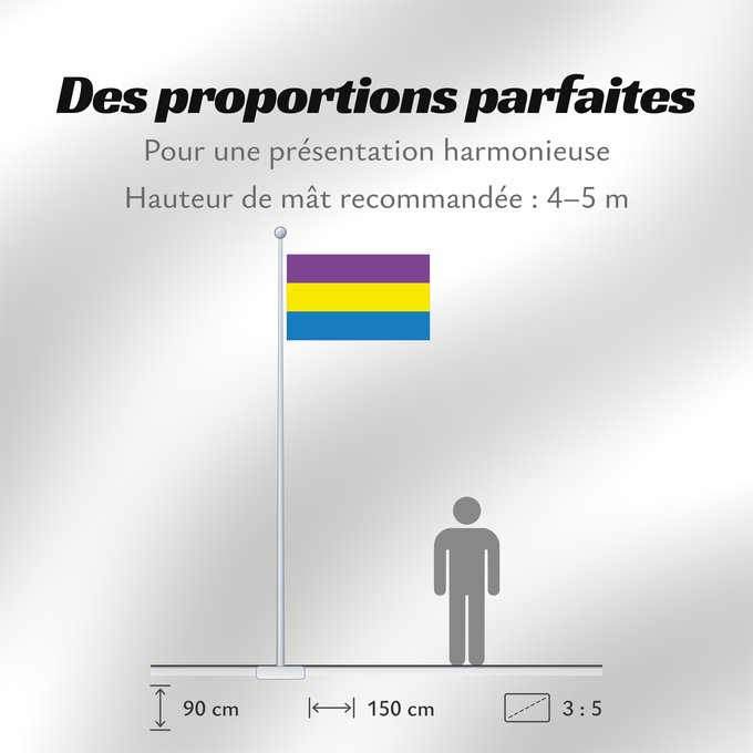 Proportions du drapeau : Jinotepe	Jinotepe, Carazo