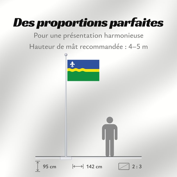 Proportions du drapeau : Flevoland	Flevoland 	Flevolanda	Fan Flevolân	Vlage van Flevolaand	Vlagge van Flevoland