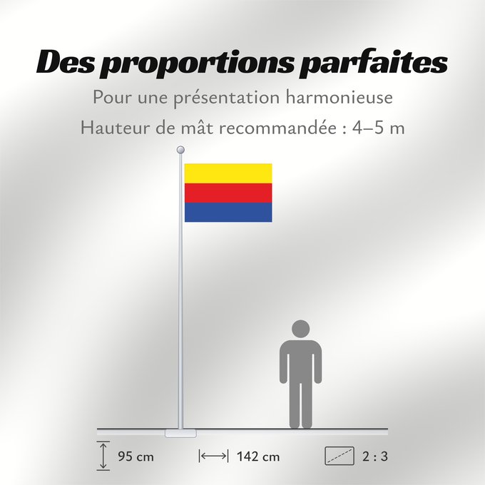 Proportions du drapeau : Noord-Holland