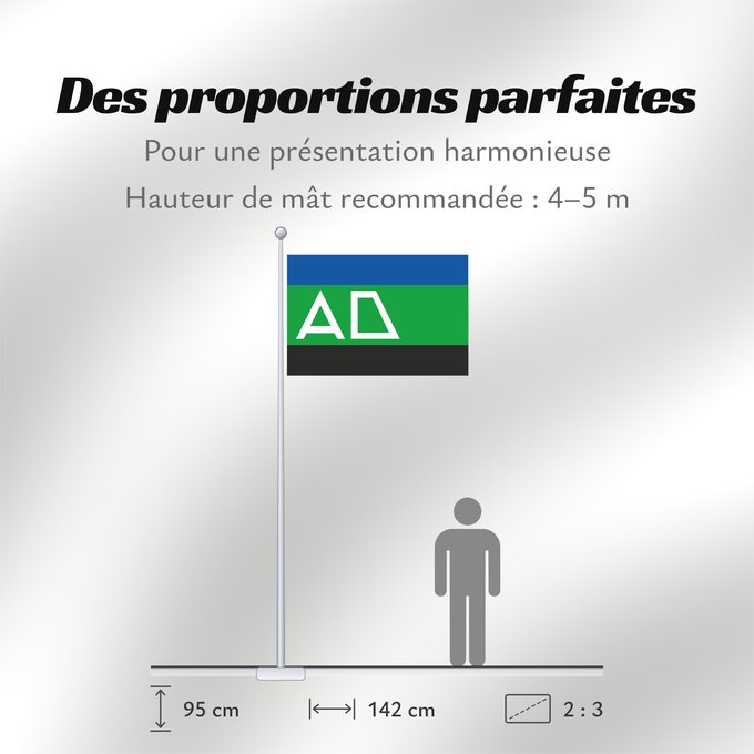 Proportions du drapeau : Andijk
