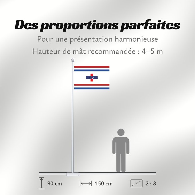 Proportions du drapeau : Governor of the Netherlands Antilles  1986–2010	Governor of the Netherlands Antilles from 1987	Gouverneur des Antilles néerlandaises (1986–2010)	Gobernador de las Antillas Neerlandesas (1986–2010)	Generalbevollmächtigter der Niederlande und Antilles (1986