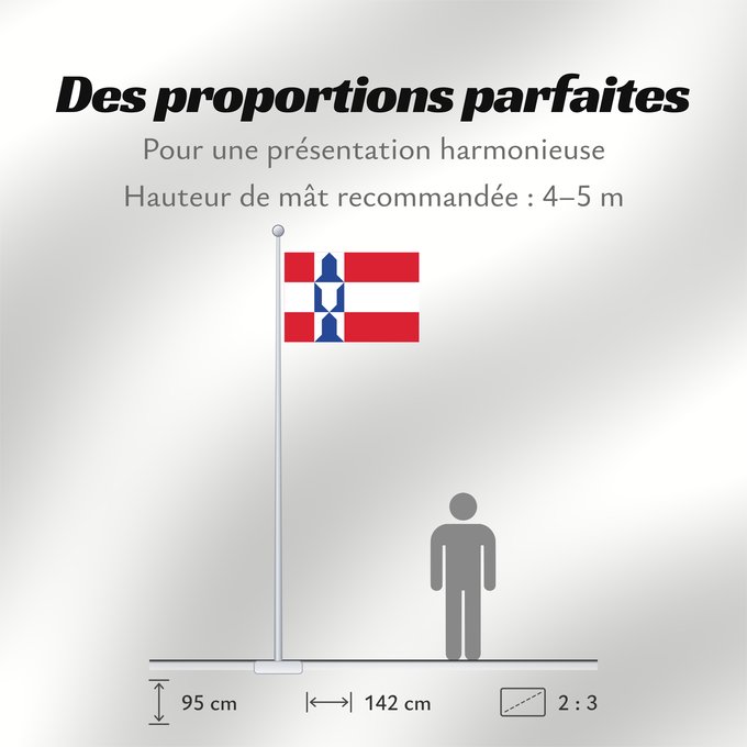 Proportions du drapeau : Houten Houten, Utrecht, the Netherlands Houten, Utrecht, les Pays-Bas Houten, Utrecht, Nederland