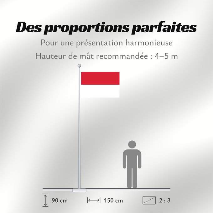 Proportions du drapeau : Kerkrade	Dutch town Kerkrade  Limburg