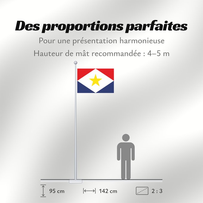 Proportions du drapeau : Saba