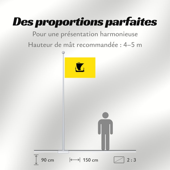 Proportions du drapeau : Nordland