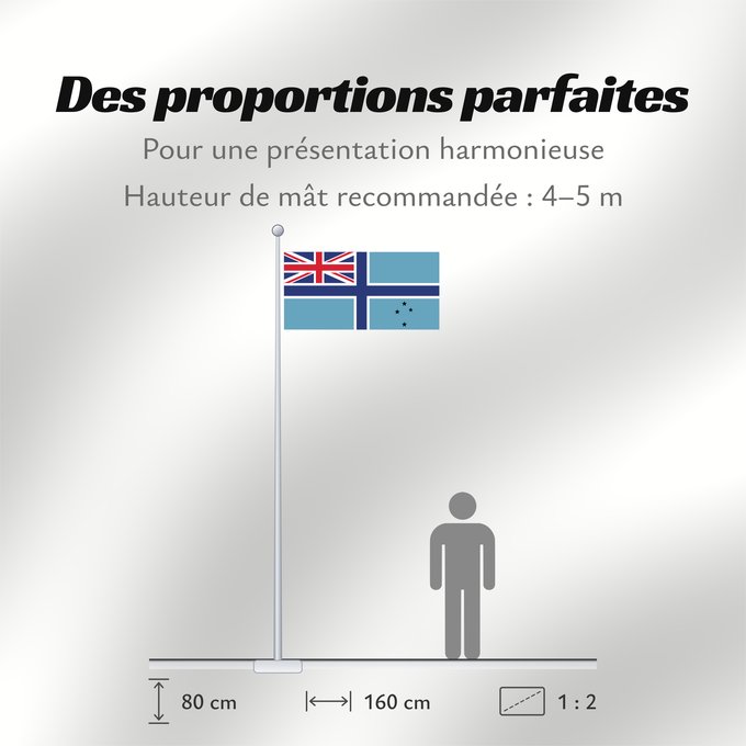 Proportions du drapeau : Civil Air Ensign of New Zealand