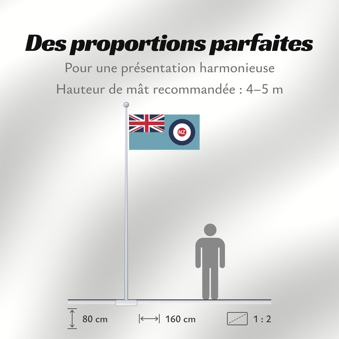 Proportions du drapeau : Ensign of the Royal New Zealand Air Force