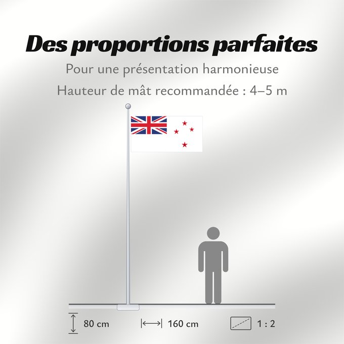 Proportions du drapeau : Naval Ensign of New Zealand