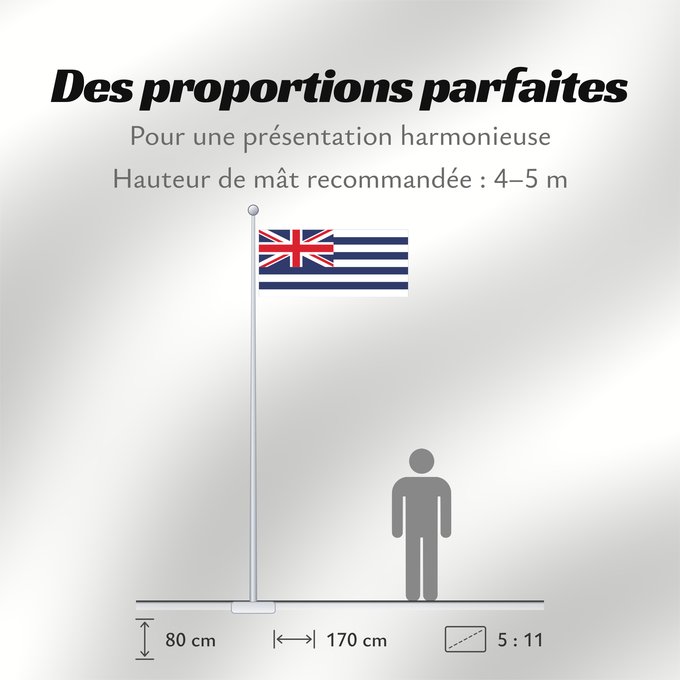 Proportions du drapeau : Proposed flag of New Zealand 1834 A proposed New Zealand flag