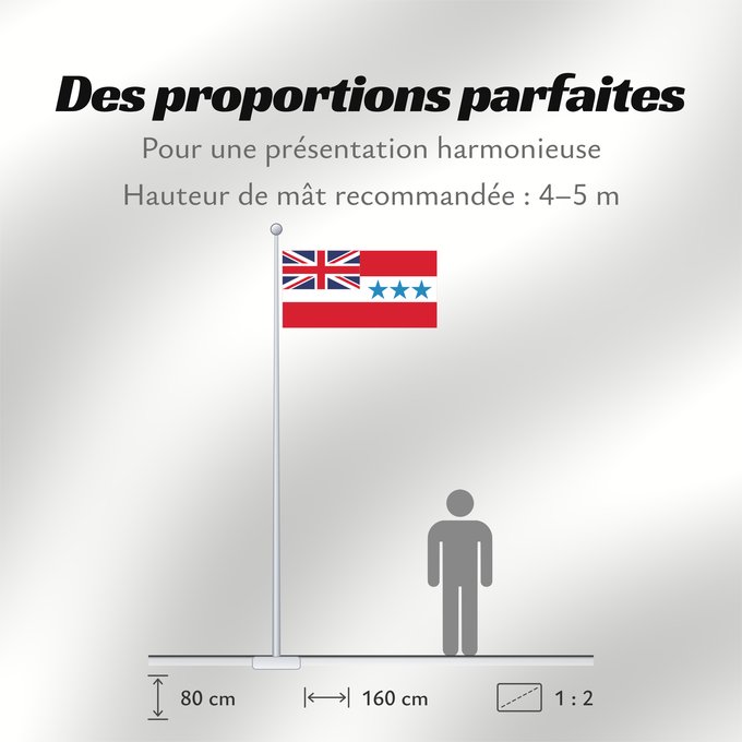 Proportions du drapeau : Rarotonga 1888-1893	Rarotonga  now Cook Islands  from 1858 to 1893	Rarotonga (1858-1893)	Het Koninkrijk Rarotonga tussen 1858 en 1893