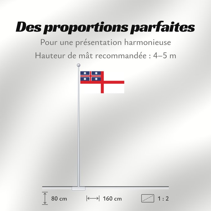 Proportions du drapeau : United Tribes of New Zealand	Tribus unies de Nouvelle-Zélande	Tribus Unidas de Nueva Zelanda	Vereinigte Stämme von Neuseeland	Tribù Unite della Nuova Zelanda	Guessed the proportions