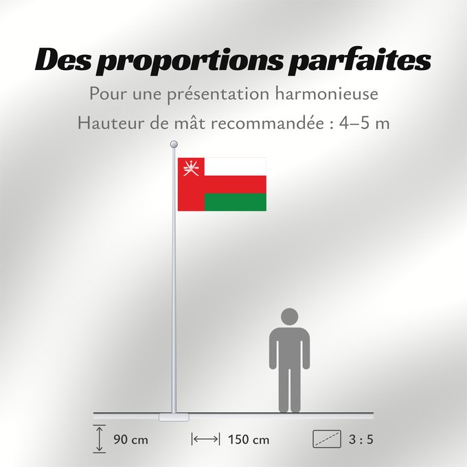Proportions du drapeau : Oman	Omán