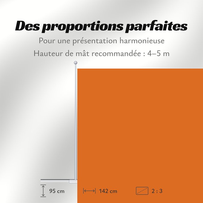 Proportions du drapeau : Kuna Yala Guna Yala, Panama Guna Yala Grupo étnico de la comarca de Guna Yala