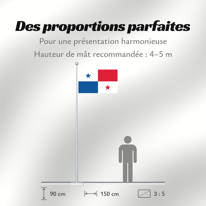 Proportions du drapeau : Panama	Panamá	Panamy	علم پَنما	Paname	Da Panamas	Panamo	Флаг Панамы