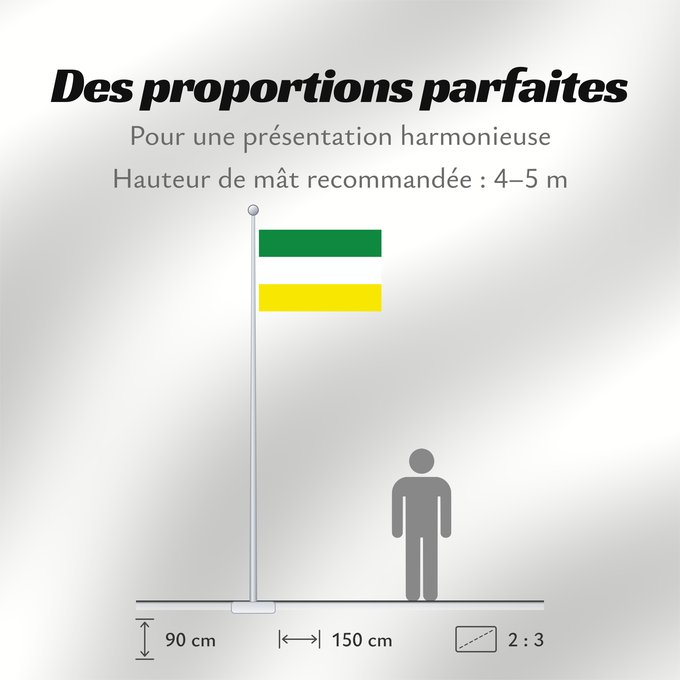 Proportions du drapeau : Cajamarca