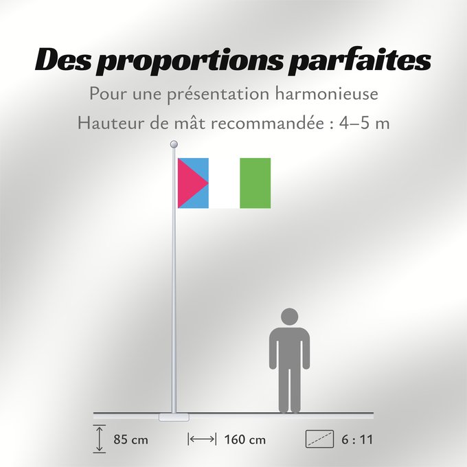 Proportions du drapeau : Condorcanqui	Condorcanqui Province	Province de Condorcanqui	Provincia de Condorcanqui	Provinz Condorcanqui	Provincia di Condorcanqui	Condorcanqui Province in Amazonas Region in Peru