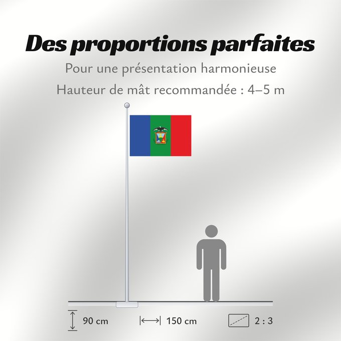 Proportions du drapeau : Moquegua	Moquegua city	Ciudad de Moquegua